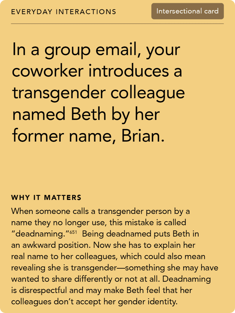 Front of card: Situation - In a group email, your coworker introduces a transgender colleague named Beth by her former name, Brian. 